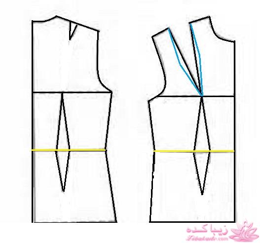 آموزش دوخت مانتو