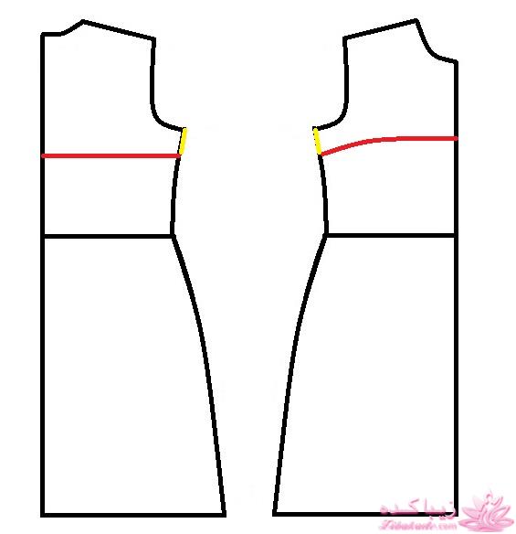 آموزش دوخت مانتو