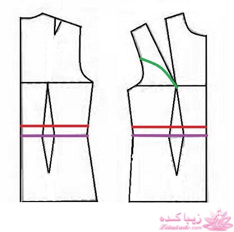 آموزش دوخت مانتو مجلسی