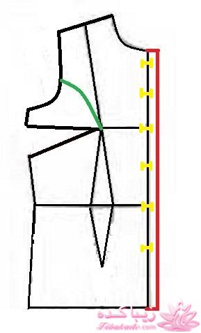 آموزش دوخت مانتو