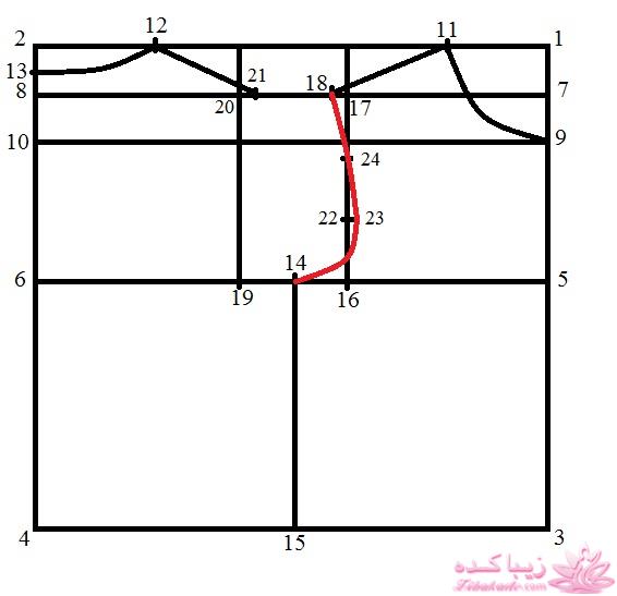 آموزش دوخت سیسمونی نوزاد