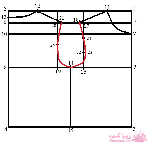 آموزش دوخت سیسمونی نوزاد