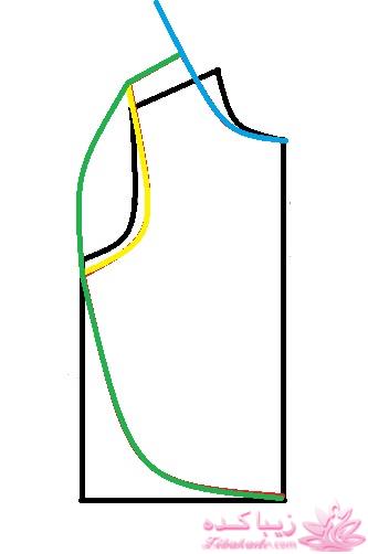 آموزش دوخت سیسمونی نوزاد