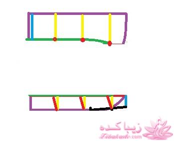 آموزش دوخت مانتو