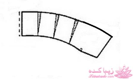 آموزش دوخت مانتو