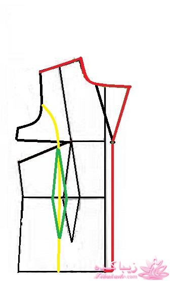 آموزش دوخت مانتو