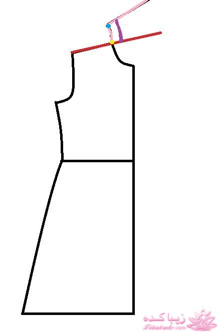 آموزش دوخت مانتو