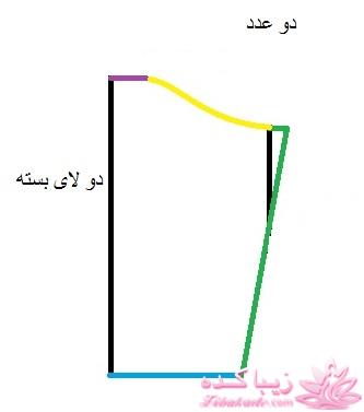 آموزش خیاطی لباس کودک