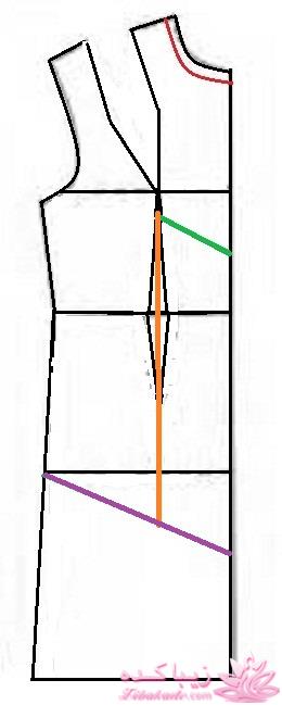 آموزش دوخت مانتو