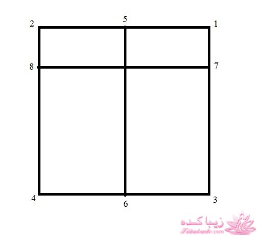 آموزش دوخت سیسمونی نوزاد