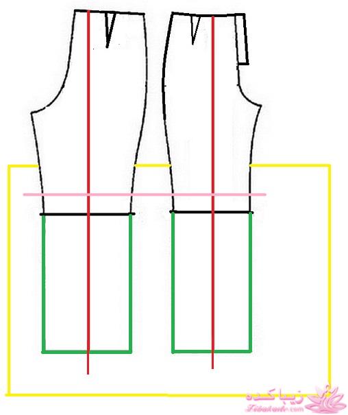 پرسش و پاسخ خیاطی