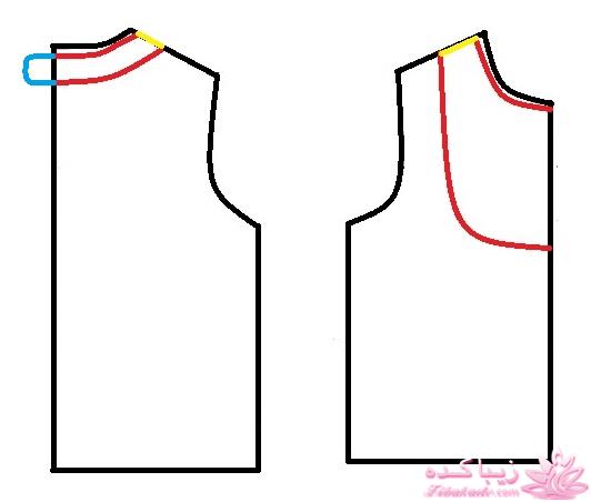 آموزش دوخت سیسمونی نوزاد