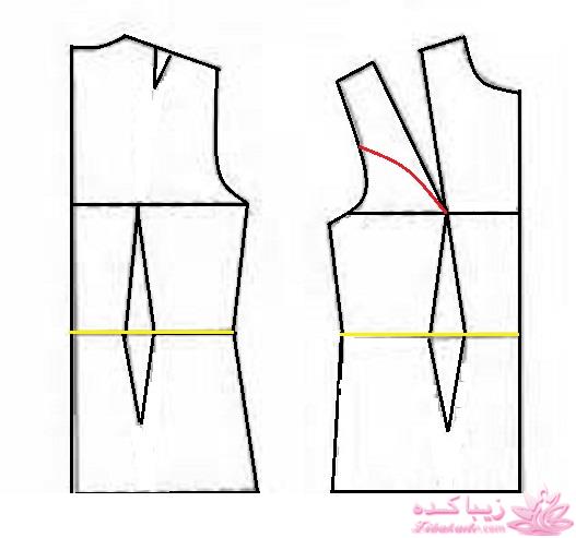 آموزش دوخت مانتو