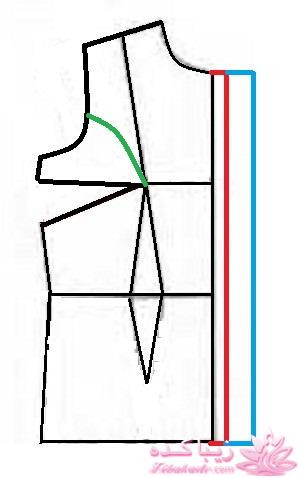 آموزش دوخت مانتو