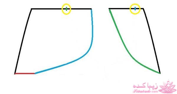 آموزش خیاطی لباس کودک