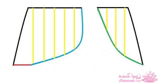 آموزش خیاطی لباس کودک