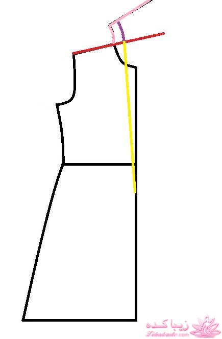 آموزش دوخت مانتو