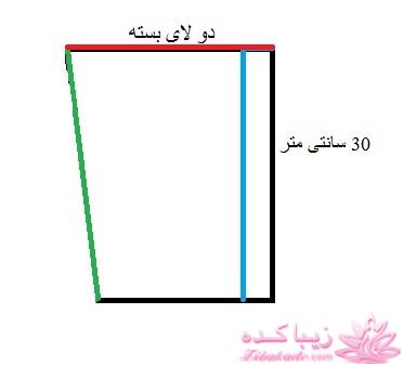 آموزش خیاطی لباس کودک