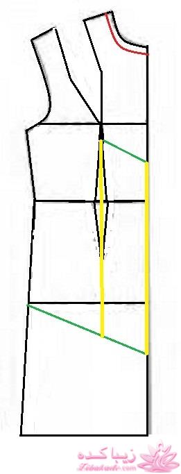 آموزش دوخت مانتو