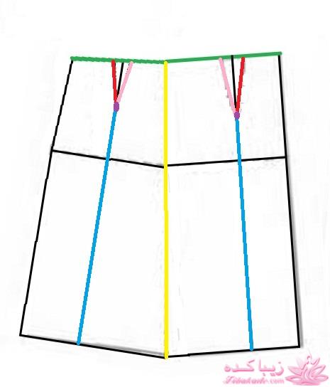 آموزش دوخت مانتو