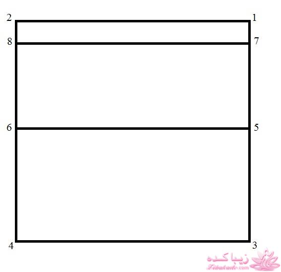 آموزش دوخت سیسمونی نوزاد