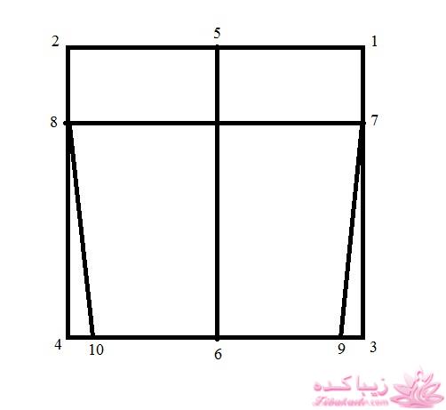 آموزش دوخت سیسمونی نوزاد