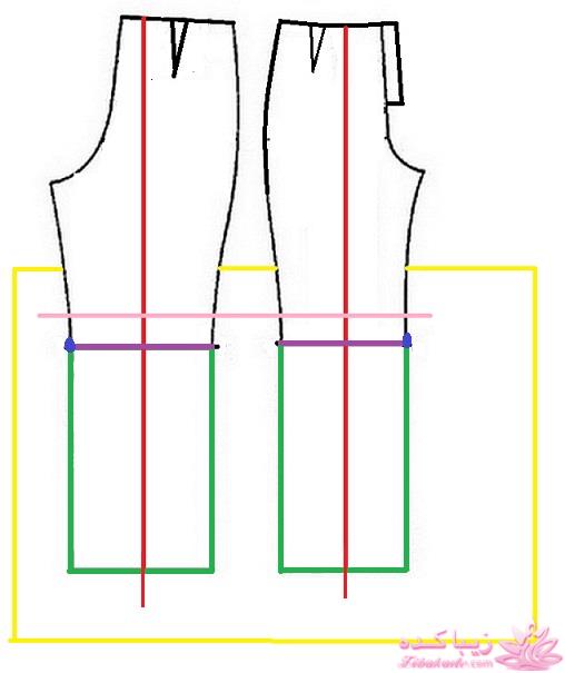 پرسش و پاسخ خیاطی