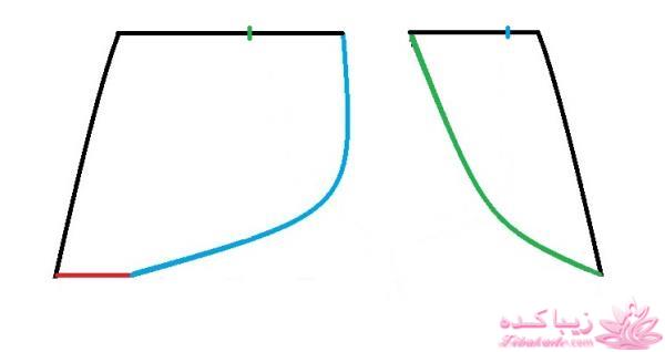 آموزش خیاطی لباس کودک