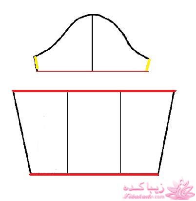 آموزش دوخت مانتو