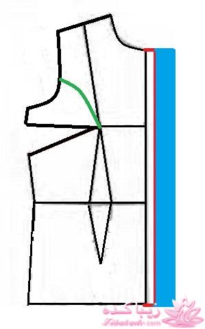 آموزش دوخت مانتو