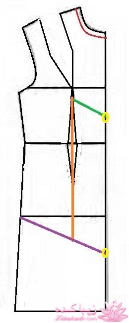 آموزش دوخت مانتو