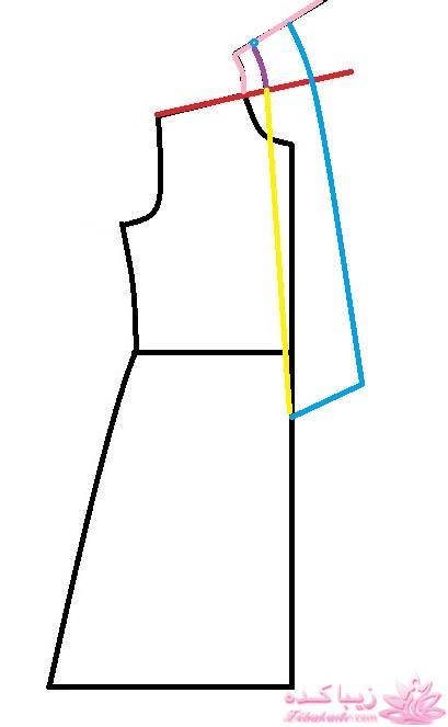 آموزش دوخت مانتو