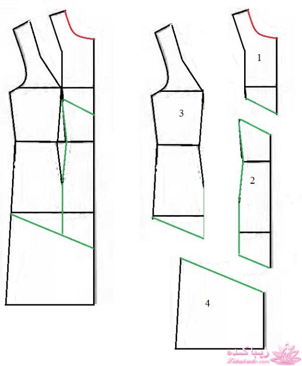 آموزش دوخت مانتو