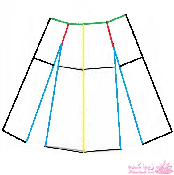 آموزش دوخت مانتو