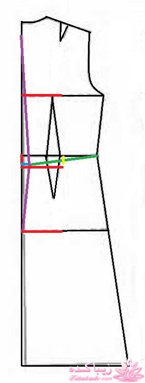 آموزش دوخت مانتو