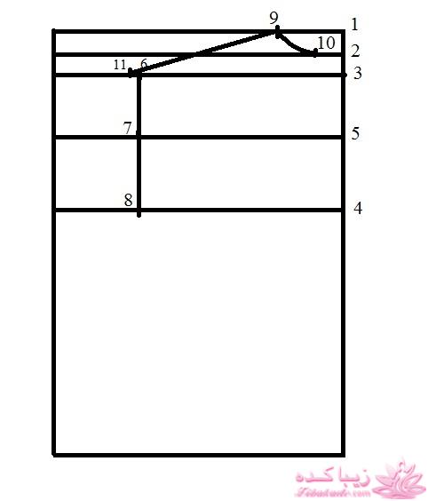 آموزش دوخت لباس مردانه