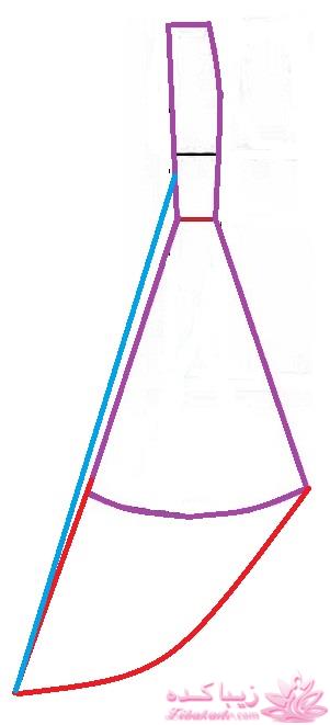 آموزش دوخت لباس مجلسی