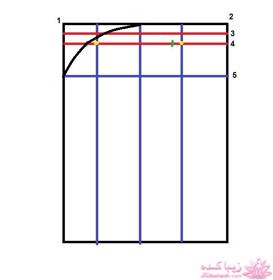 آموزش دوخت لباس مردانه