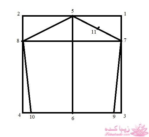 آموزش دوخت سیسمونی نوزاد