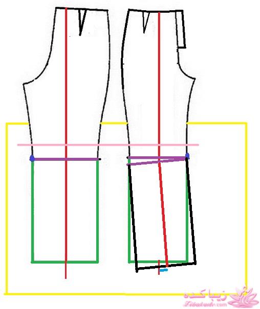 پرسش و پاسخ خیاطی