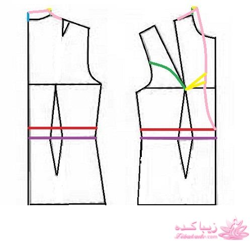 آموزش دوخت مانتو مجلسی