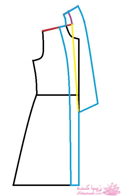 آموزش دوخت مانتو