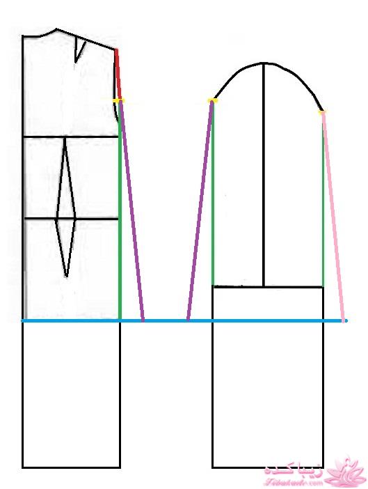 آموزش دوخت مانتو مجلسی
