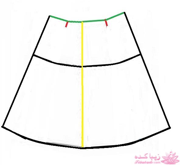 آموزش دوخت مانتو