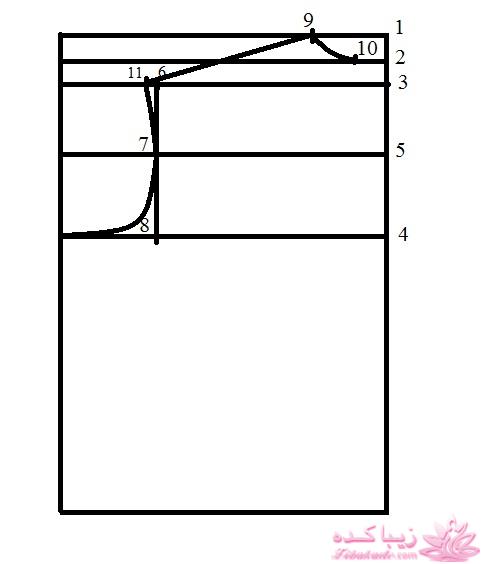 آموزش دوخت لباس مردانه