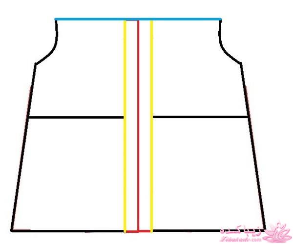 آموزش خیاطی لباس کودک
