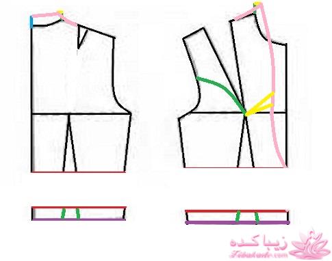 آموزش دوخت مانتو مجلسی