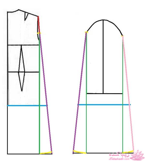 آموزش دوخت مانتو مجلسی