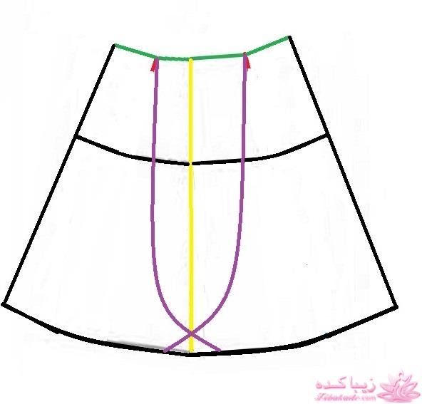 آموزش دوخت مانتو