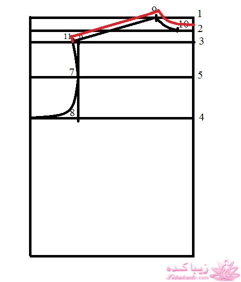 آموزش دوخت لباس مردانه